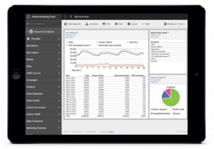 keyword research